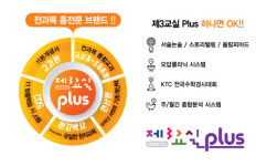 아파트 공부방 우리동네 1등 공부방, 전과목 공부방-제3교실플러스 뉴 런칭