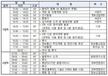 강원도 정보통신 연찬회 평화시군 철원에서 열려