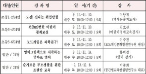 한밭도서관, 하반기 도서관 문화학교 운영
