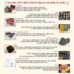 일본관광객이 뽑은 한국 재래시장