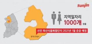 선진, 경기 안성에 축산복합단지 만든다...肉가공·유통 총괄