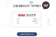 BNK경남은행, BNK모바일신용대출과 BNK더조은중금리신용대출 론칭