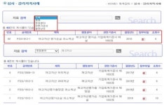 금감원, 기업 회계처리 적용 지원 위한 회계감리 지적사례 추가 공개