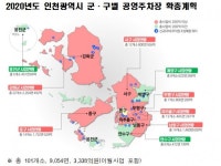 인천시, 공영주차장 4천7백면 확충 원도심 주차난 해소