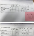 파주 사립유치원 수십억 회계 부정사건 이어 최근 교원 허위임명 발각