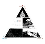 주식회사 아트스킨플러스 AYU25, 피부와 체질 상태 분석 시스템 특허등록