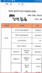 두타몰 상인 "두산타워, 임대료 유예 주장은 거짓"