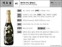 [세모술] 와인 #5, 페리에-주에, 벨레포크(Perrier-Jouet Belle Epoque)