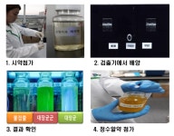 농촌진흥청, 신속한 위생점검 대장균 검출기 개발, 특허 출원
