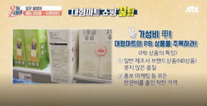 오늘, 굿데이, 쇼핑도 효율적으로 하자! 돈 아끼는 마트쇼핑 팁은? 마트 마케팅 전략부터 PB 상품의 장점까지