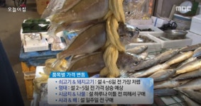 생방송 오늘아침, 설 장보기 가장 싼 날은 언제일까? 전통시장과 대형마트 비교와 명절 음식 구매 팁!