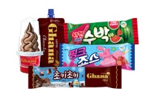 서울대 푸드비즈니스랩이 전망한 2019 푸드 트렌드