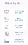 중고차리스 어플리케이션 직카, 한번의 클릭으로 차량구매부터 금융상품까지 전담 컨설팅 서비스 제공