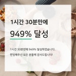 펀딩 90분만에 949% 달성... 반려견을 위한 자연식 위닝푸드