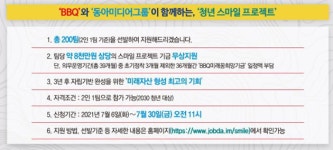 BBQ그룹 청년 스마일 프로젝트에  200억원 지원, 200팀 선발 치킨 배달전문매장 운영기회 제공