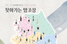 [이대형의 전통주 브리핑]  찾아가는 양조장이 발전하기 위해서는