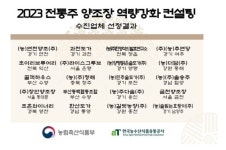 [이대형의 전통주 브리핑] 전통주 컨설팅은 어디에서 받아야하나요