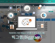 부동산시장, 4차 산업혁명 기술 열풍…신축빌라 시세조회 플랫폼 집나와 눈길
