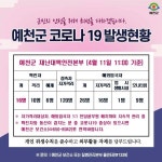 경북 예천군, 8번째~14번째 확진자 이동경로 공개...PC방·술집·편의점·미용실