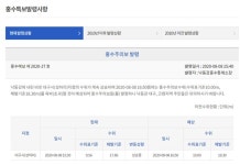 대구시 성하리, 홍수주의보 발령