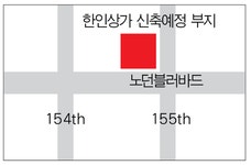 플러싱 노던블러바드에 한인상가 또 생긴다