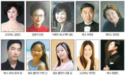 “합창으로 희망 찾고 소외된 이웃 돌보고”
