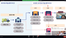 FDA 식품 규제 강화…“K푸드도 사정권”