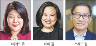 연방·주·시의회 한인 정치력 신장 위해 뛴다