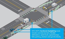 뉴욕시 교통사고 다발 교차로 새롭게 정비 한