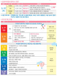 주민이 만드는 축제! 풍산동이 시작합니다 !