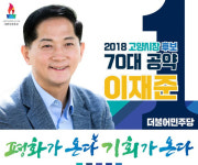 아시안하이웨이, 대륙횡단철도 연결로 동북아 허브도시 추진