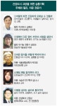건강도시 고양을 위한 심층기획을 시작하며