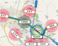 행신지구 숙원사업인 행신중앙로역, 이번이 절호의 기회