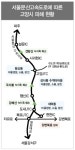 휴게소 옮겨 국사봉 지켰지만 마을단절은 지역에 상처  