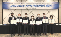 고양지식정보산업진흥원, 기업경제인 단체와 업무협약