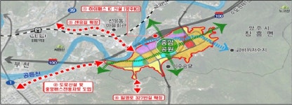 신규 공공택지 3차 발표 고양 화전 제외 ... 대신 삼송지구 북측 장흥에 6000가구 공급