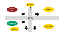 구도심 배려 없는 GTX역 출구에 뿔난 주민들