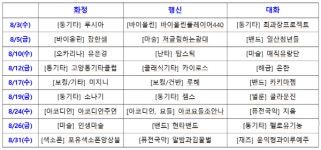 바쁜 하루 보낸 당신의 귀갓길… 퇴근길 콘서트가 응원합니다