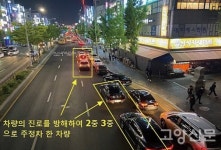 백마학원가 이중주차하면 과태료 12만원