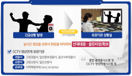 지능형 CCTV 시스템 기반 도시통합관제센터로 시민안전과 삶의 질 높여야