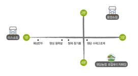원당도소매고기시장 | [시장맛집-2] 고양시 으뜸 원당시장, 그중에서도 이 집이 최고