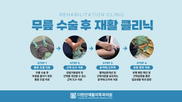 더편안재활의학과의원, 무릎 수술 후 재활클리닉 확대·개편 운영