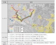 가좌~식사 트램 종점, 위시티사거리까지 연장해야
