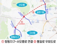 고양시 신설·확장 도로 현장체크③ 향동지구, 서오릉로까지 터널로 직결