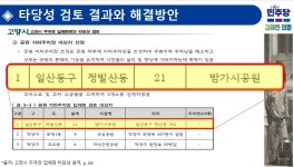 김해련 의원 정발산동 공영주차장 신설 시급