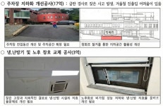 고양 1호 행신도서관 리모델링 대신 땜질 처방