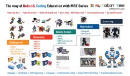 ㈜엠알티인터내셔널