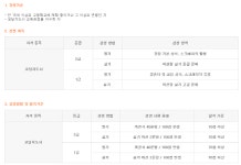 와이즈교육, 제3회 코딩지도사 2급 자격 검정 시험