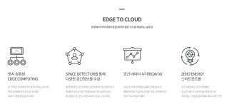 그렉터, HPE와 OEM 파트너십 계약