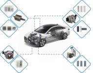 성림첨단산업㈜ 중국 자회사 70억 투자유치 성공
